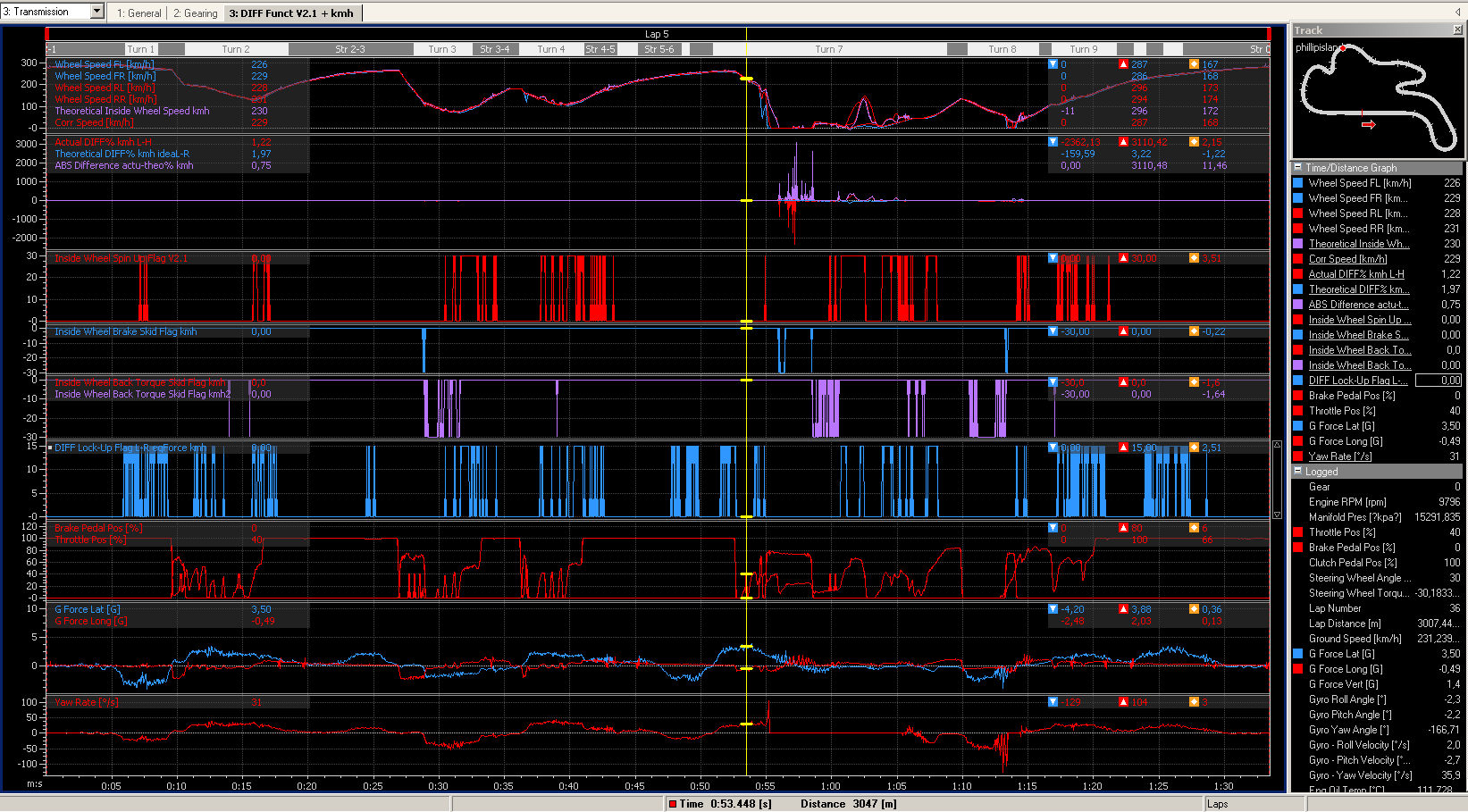 Installation / Setup F1@22 and TeamTelemetry – Forum – Team Telemetry