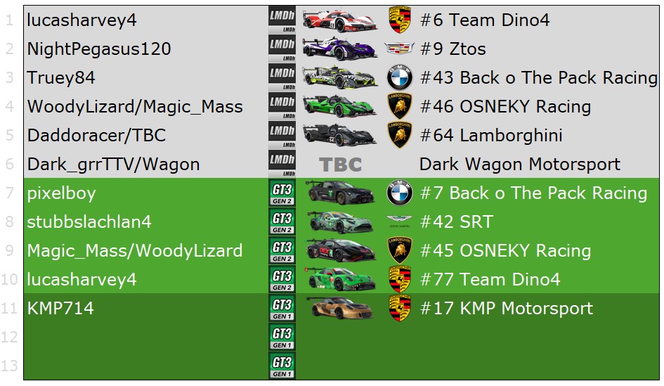 2025 Le Mans Entry List.jpg
