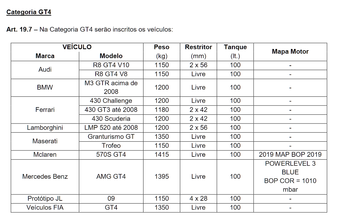 ams2_brasil_endurance_gt4_fuel_regs.jpg