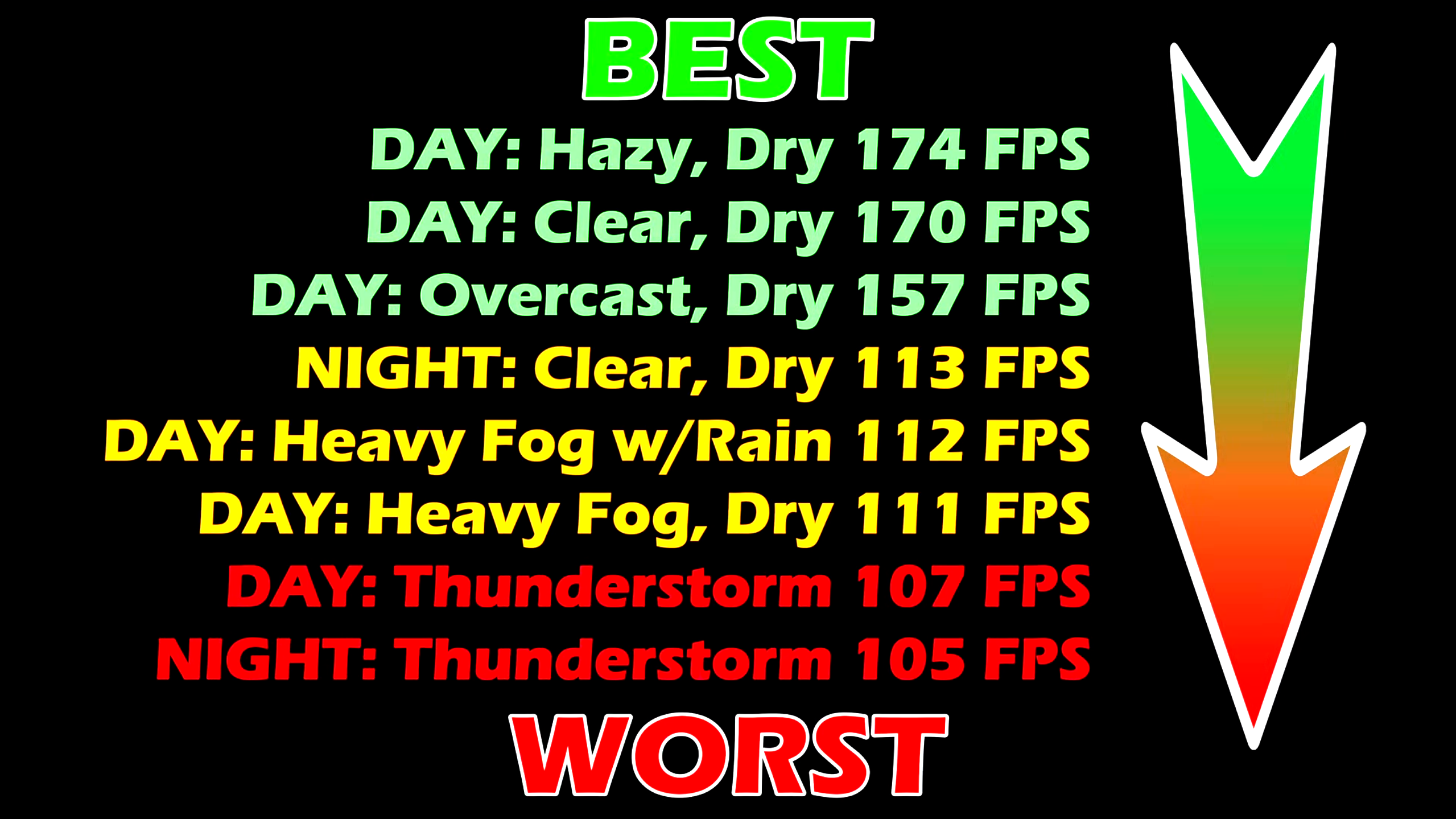 ASM2 weather test.png