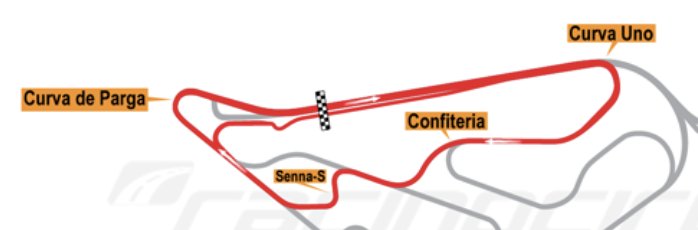 buenos-aires-circuit-5S.png