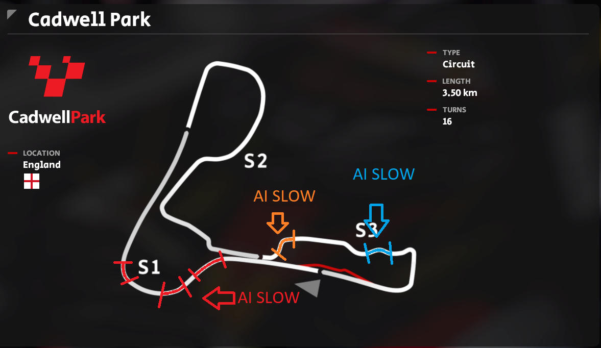 Cadwell Park formula vee.png