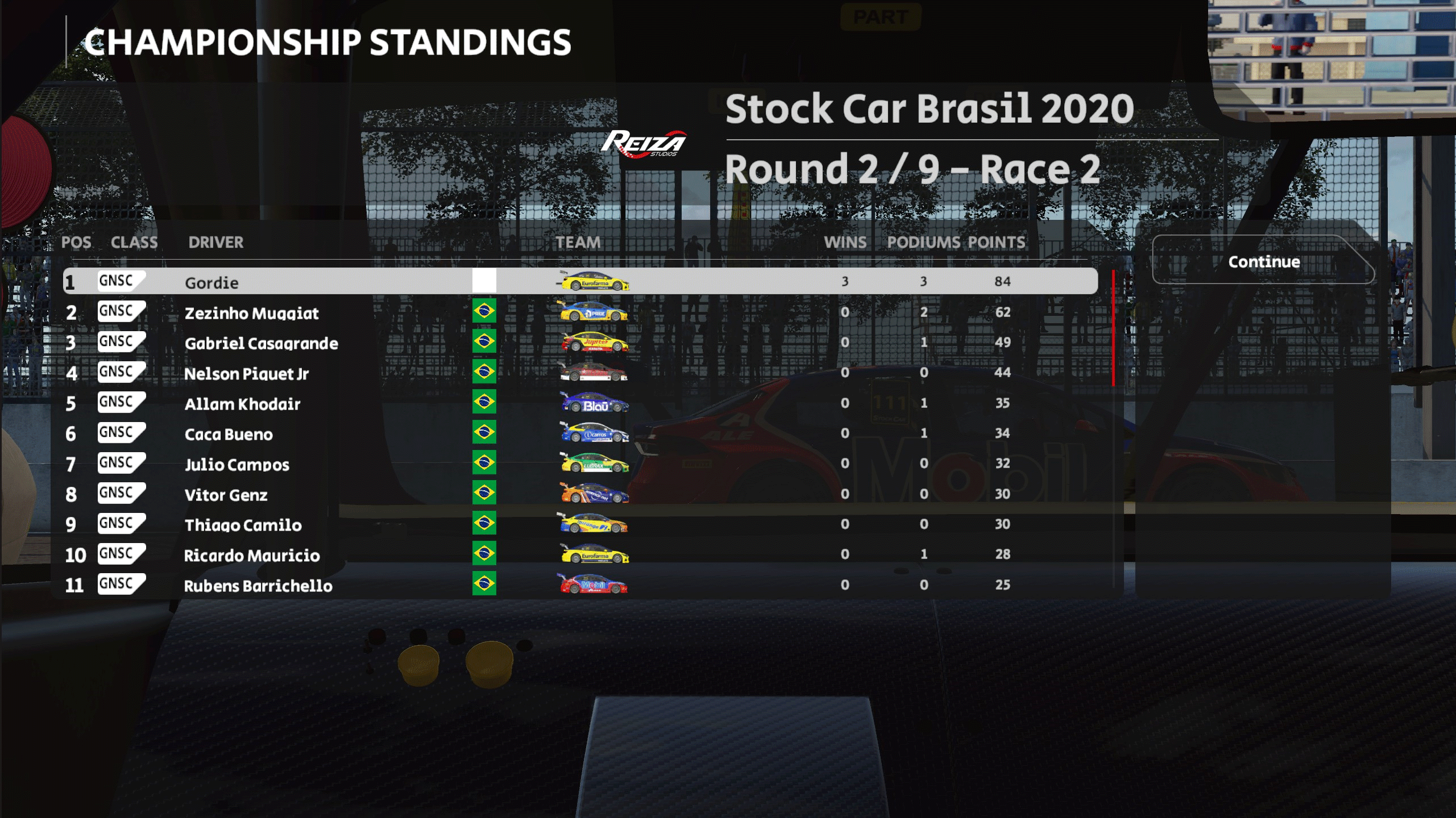 Championship Sstandings.png