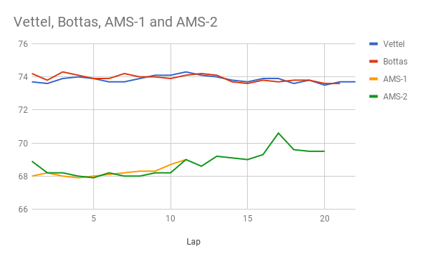 chart.png