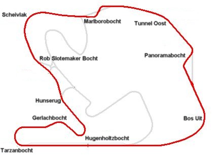 Circuit van Zandvoort, 1980-1989, lengte 4252 meter.jpg