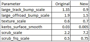 daniel v100 settings rev1 dmass changelog.jpg