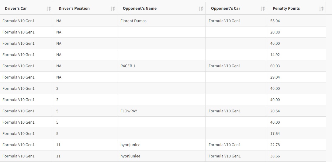 JustRace Incident reporting system.jpg