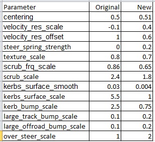 kuku custom ams2 rev4 (dmass spec2) changelog.jpg