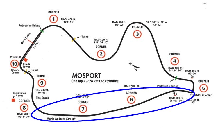 Mosport-RC-track-elevation-map2.jpg