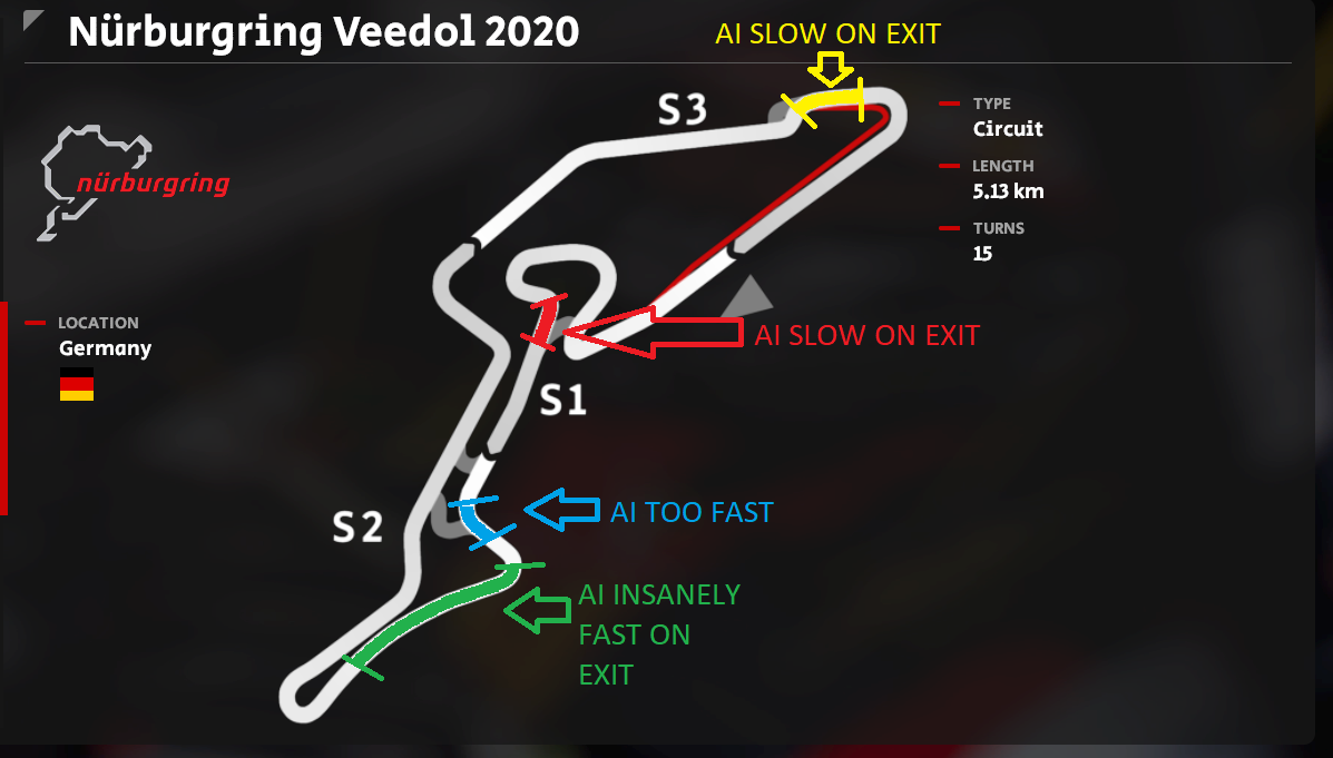 Nurburgring.png