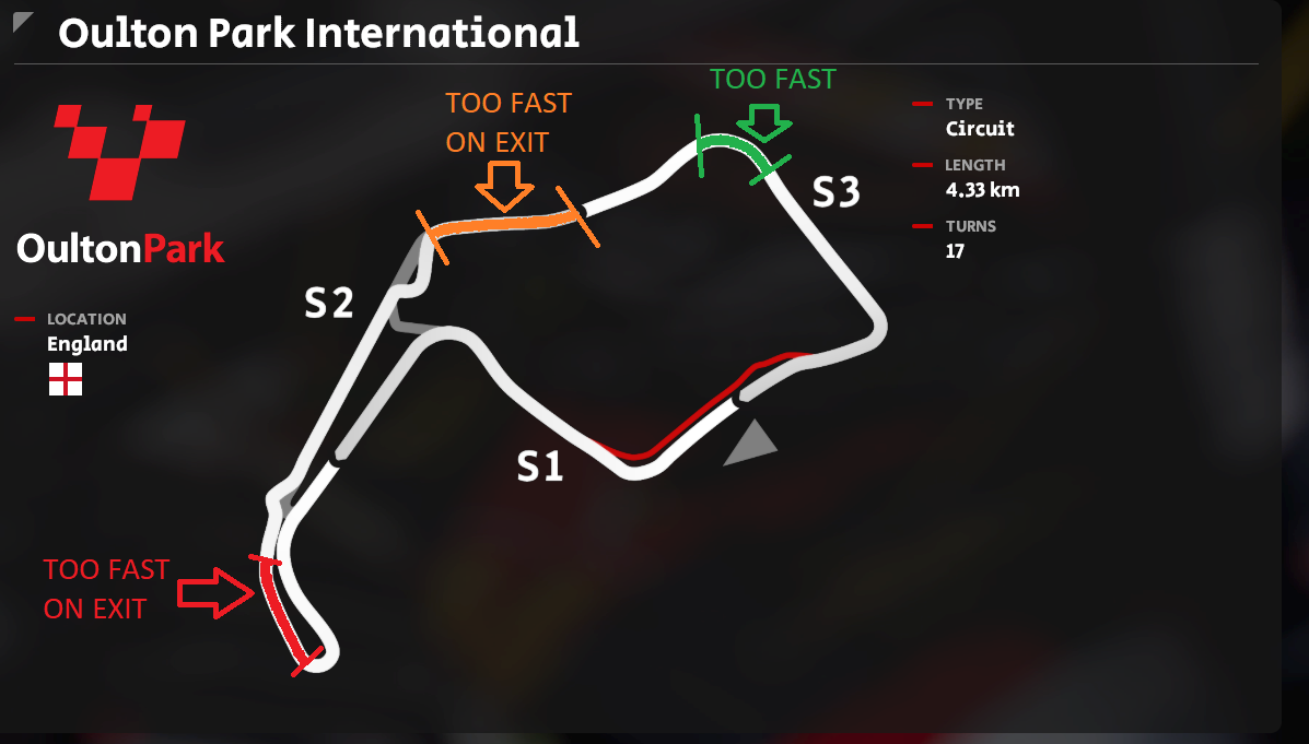 oulton park int.png