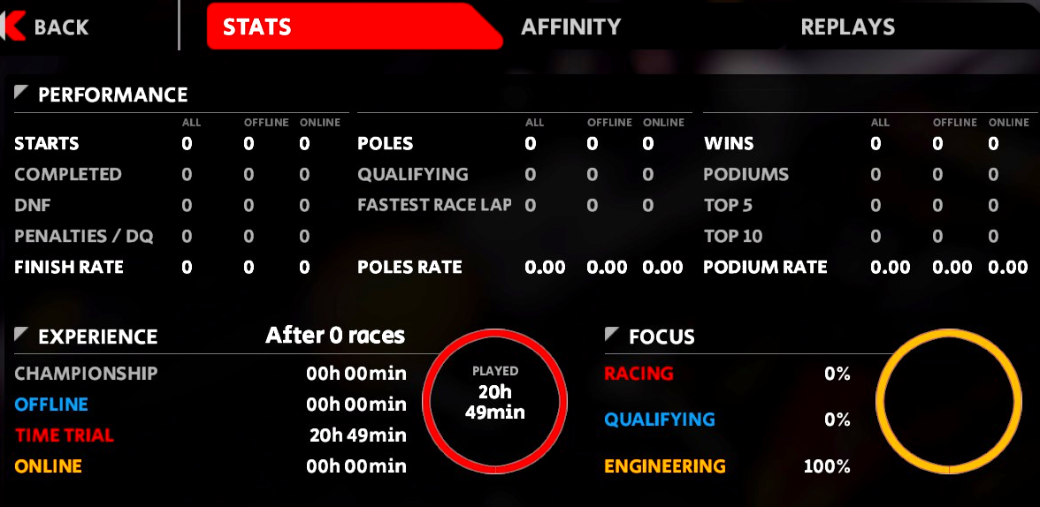 Stats.png