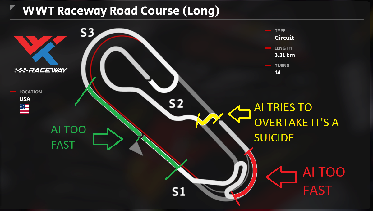 WWT RACEWAY long.png