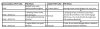 AMS2 vs AMS FFB Profiles.jpg