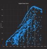 rev-meter_G2M2.JPG