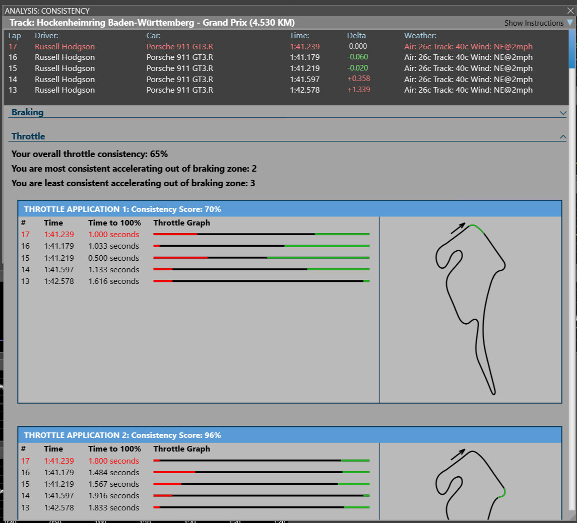 New engine brake map feature added in Assetto Corsa Competizione's v1.9  update