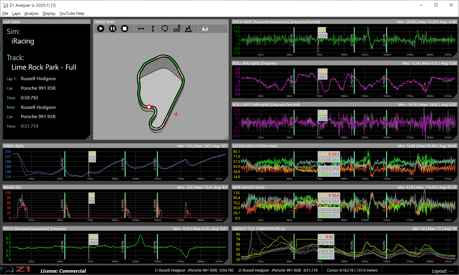 Screen analysis. HIKMICRO Analyzer v1.1.0.5 обзор. Shellbag Analyzer 1.25 как пользоваться при проверке. First Analysis. Ko'z analizator.